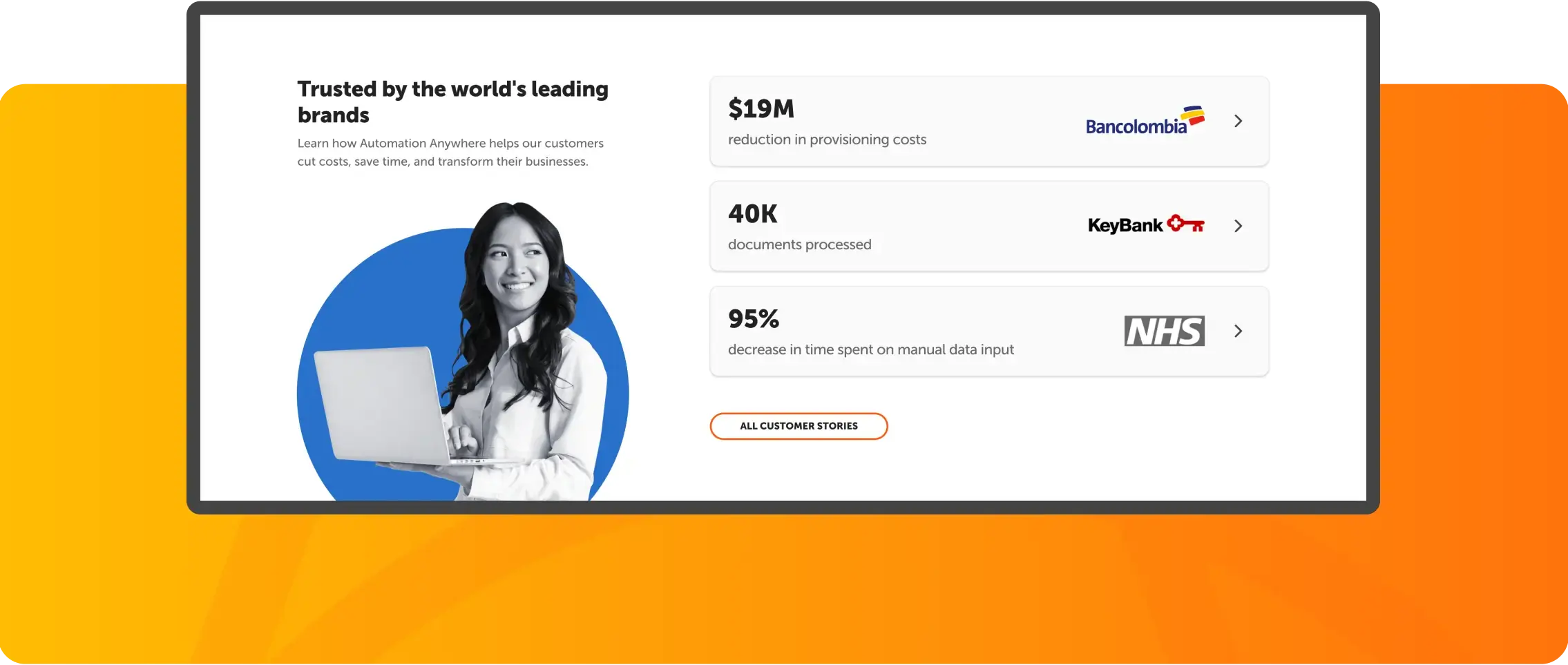 Section of the Automation Anywhere website advertising key client stats — $19m reduction in provisioning costs (Bancolumbia), 40k documents processed (KeyBank), 95% less time spent on manual data input (NHS)